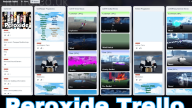 Understanding Peroxide Trello: A Powerful Tool for Managing Peroxide Chemistry Projects