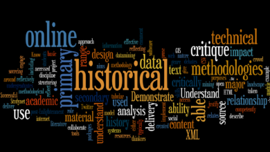 wordle history